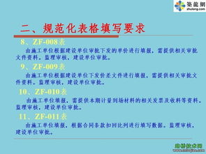 公路工程資料表格規(guī)范化編制、填寫與資質(zhì)辦理咨詢要點詳解
