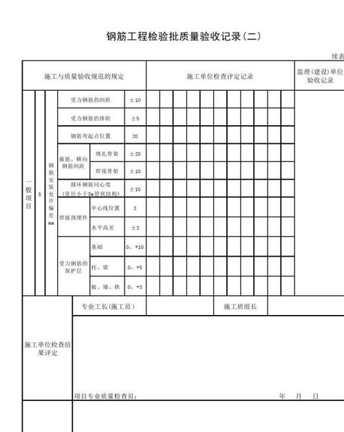 邊坡坡面防護(hù)工程中錨桿框架梁護(hù)坡工序的檢驗批資料編制與資質(zhì)辦理咨詢詳解