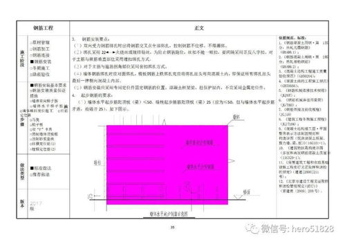 《精品工程實(shí)施手冊(cè)·鋼筋工程分冊(cè)》——助力工程檔案編制的專業(yè)指南與可下載資源