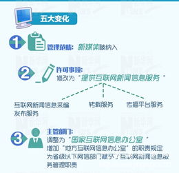 國家網(wǎng)信辦公布《互聯(lián)網(wǎng)新聞信息服務管理規(guī)定》 規(guī)范互聯(lián)網(wǎng)信息服務